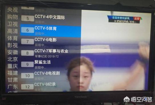 移动宽带看cctv欧洲杯:现在有些移动联通的网络电视都观看不了CCTV5，你怎么看？