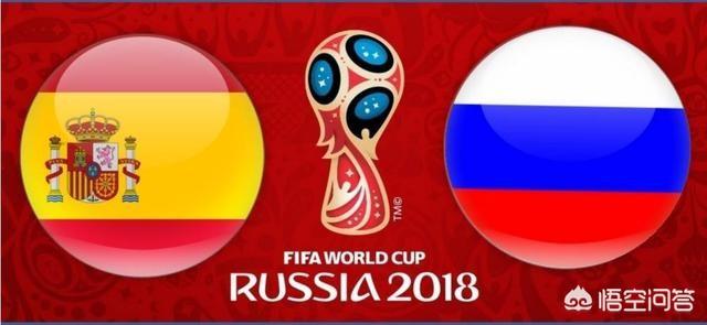 世界杯1/8决赛西班牙对阵东道主俄罗斯，你是如何预测比赛的比分？:欧洲杯预测八分之一对阵表