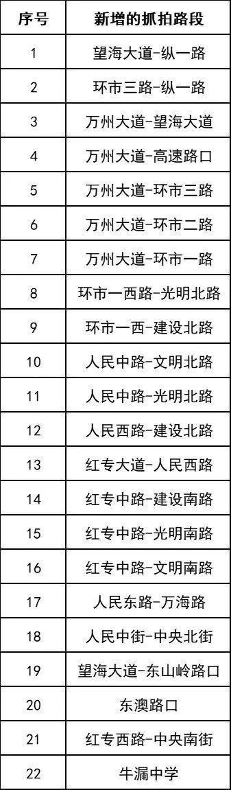 海南客户端违章报料海南海口昨天杀人案件-第1张图片-太平洋在线下载