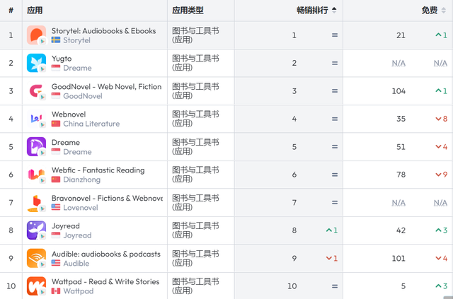 新阅网客户端新闻网客户端-第3张图片-太平洋在线下载 新阅网客户端新闻网客户端-第3张图片-太平洋在线下载