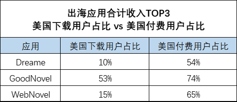 新阅网客户端新闻网客户端-第6张图片-太平洋在线下载 新阅网客户端新闻网客户端-第6张图片-太平洋在线下载