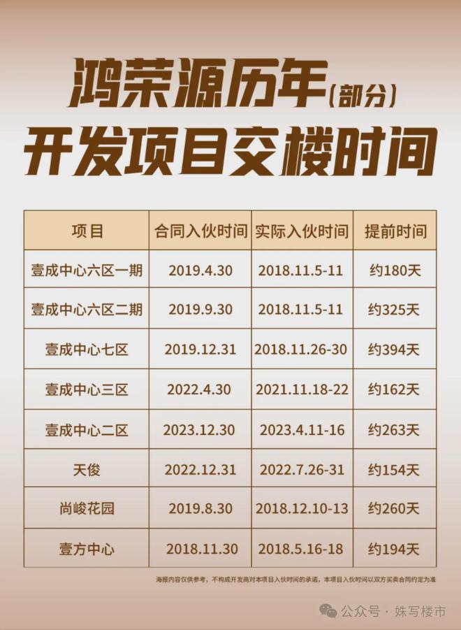 超级商圈苹果版下载超级商店app手机版-第1张图片-太平洋在线下载