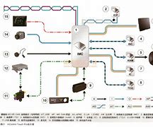 incontrol安卓版下载concurmobile安卓下载