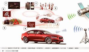 incontrol安卓版下载concurmobile安卓下载-第2张图片-太平洋在线下载 incontrol安卓版下载concurmobile安卓下载-第2张图片-太平洋在线下载