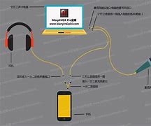 变声宝宝手机版变声器免费版手机版-第1张图片-太平洋在线下载
