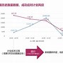英孚ipad客户端英孚少儿英语培训机构-第2张图片-太平洋在线下载