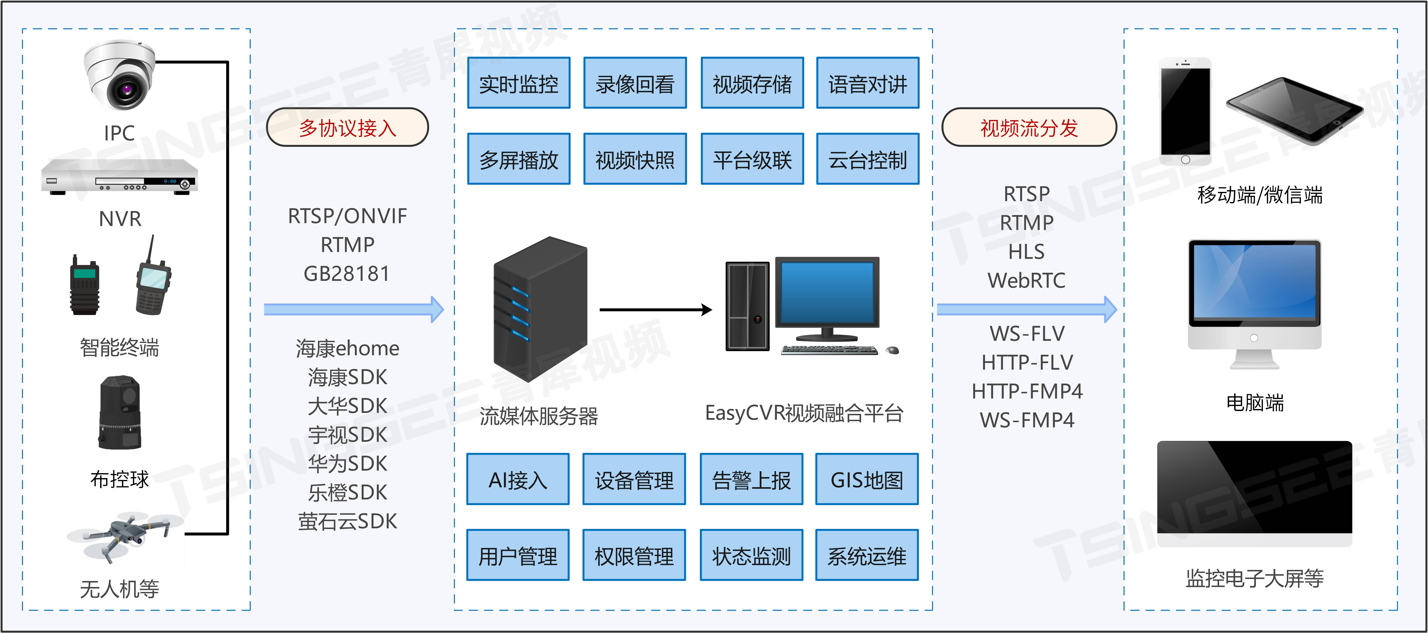pptp客户端软件pptp客户端怎么设置-第1张图片-太平洋在线下载