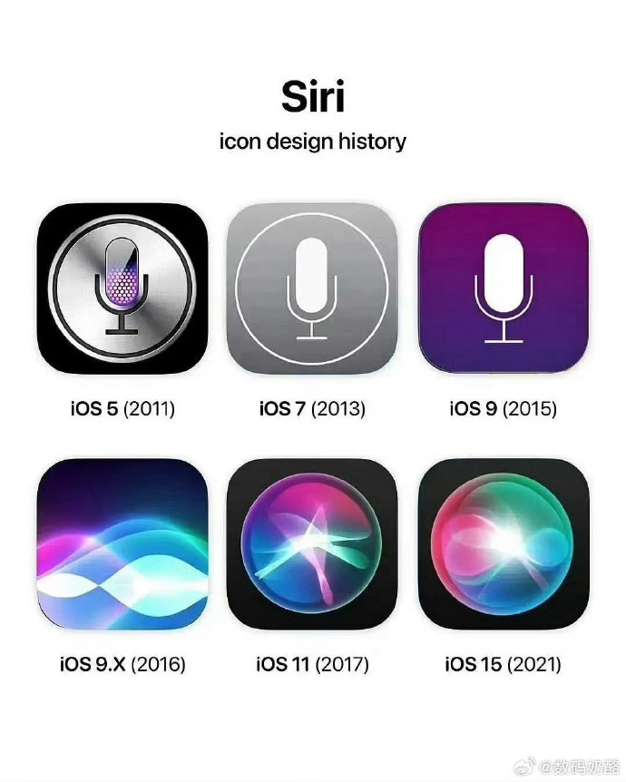 SIRI版苹果电视ios18siri跑马灯文件在哪里找-第1张图片-太平洋在线下载