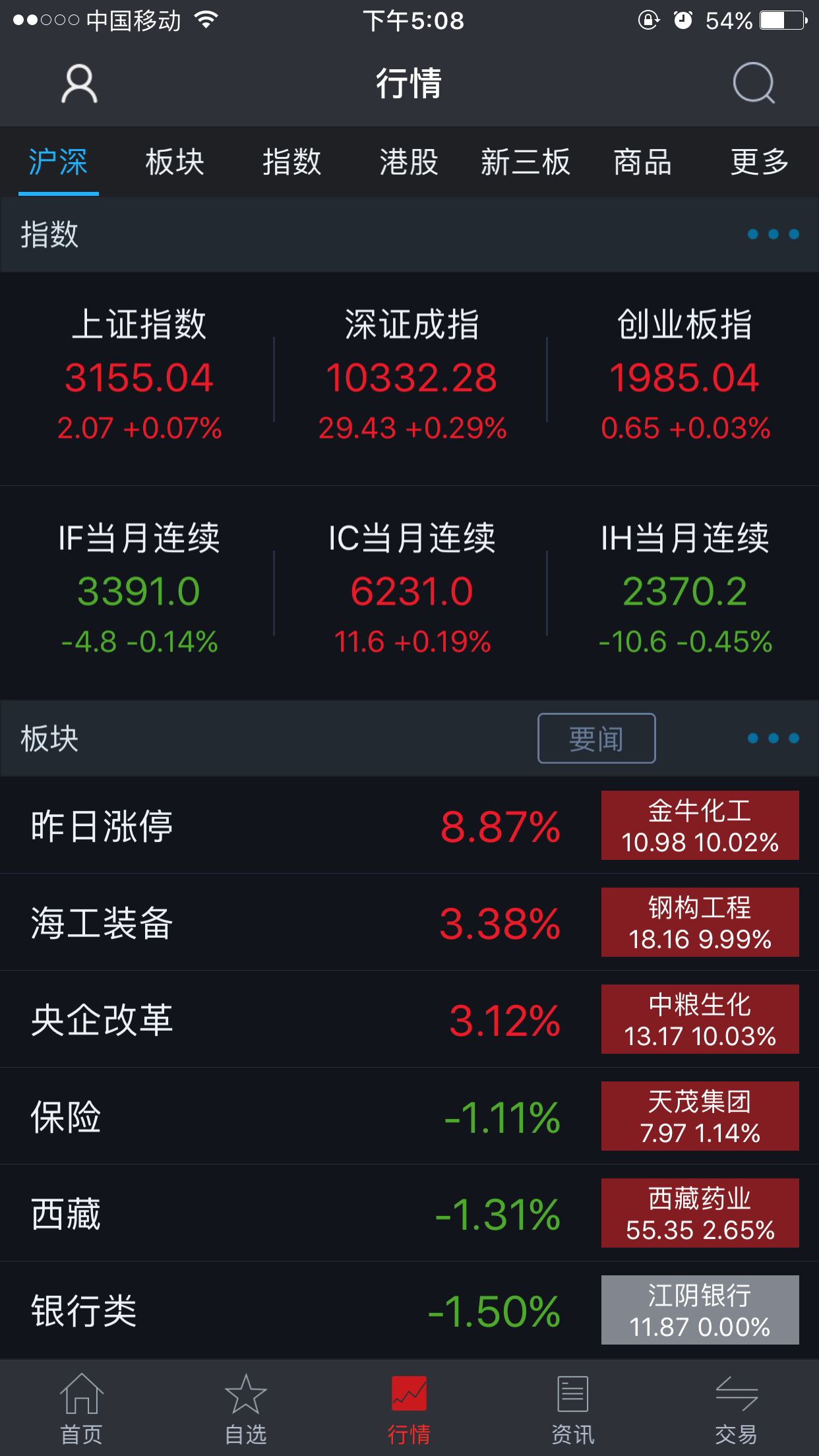 厦门大智慧手机版大智慧手机版官方下载-第1张图片-太平洋在线下载