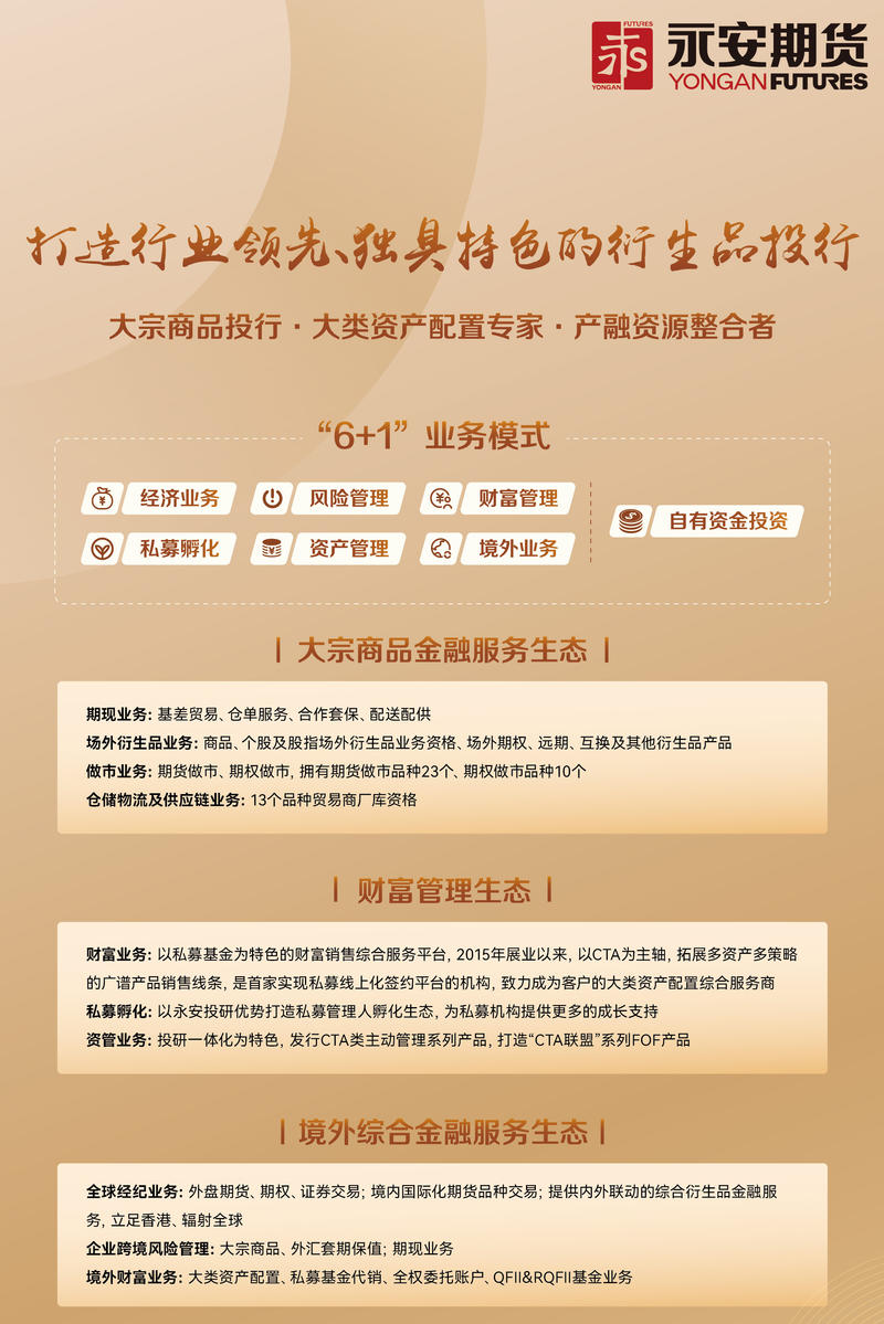 永安期货手机版永安期货博易app手机版下载-第2张图片-太平洋在线下载