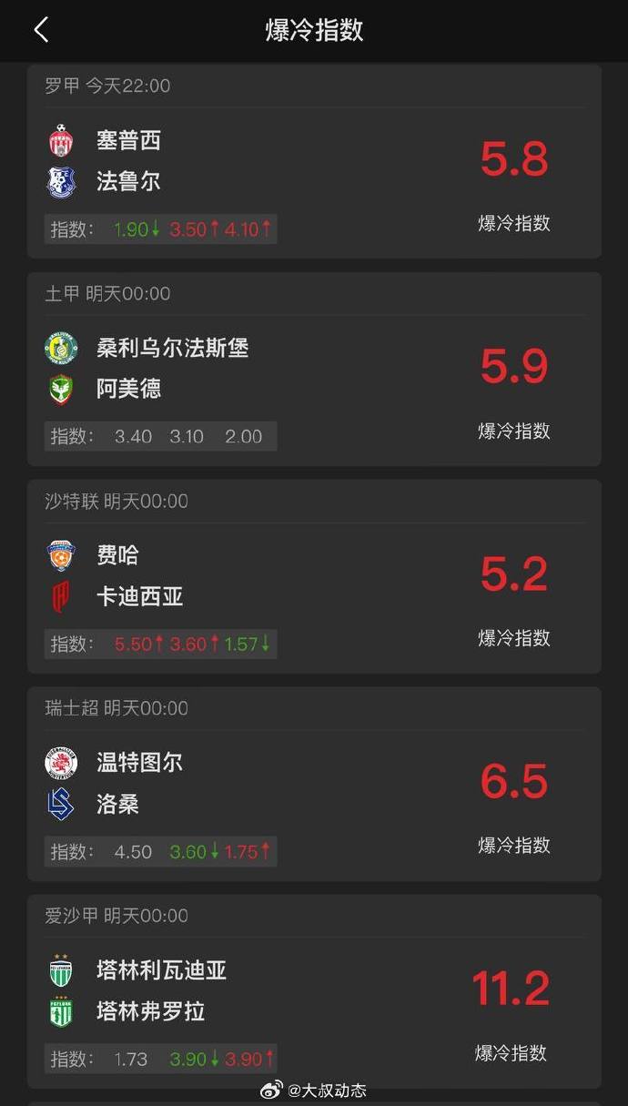 190足球即时指数手机版踢球者190足球指数手机版-第2张图片-太平洋在线下载