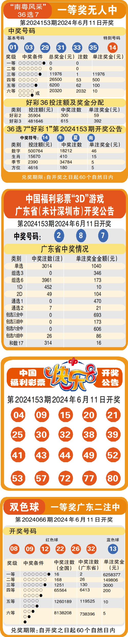彩票165安卓版彩票app软件大全-第1张图片-太平洋在线下载