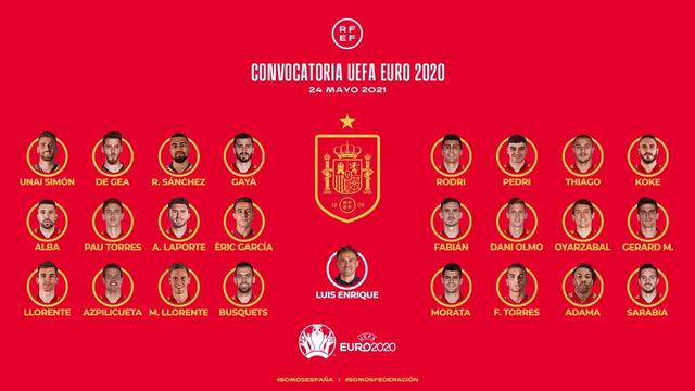 西班牙未入选欧洲杯大名单的队员欧洲杯西班牙球员名单-第1张图片-太平洋在线下载