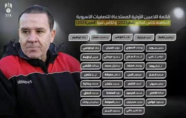 叙利亚足球队主教练必杀中国足球队？您认为可能吗？:叙利亚主帅将辞职欧洲杯