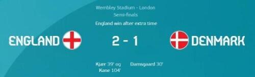 英格兰第1次进欧洲杯昨晚英格兰对丹麦比分
