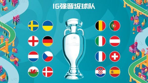 看不懂欧洲杯16强对阵欧洲杯直播频道