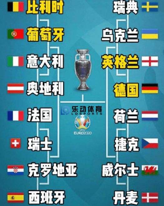 欧洲杯直播如何放到最快2020欧洲杯足球-第1张图片-太平洋在线下载